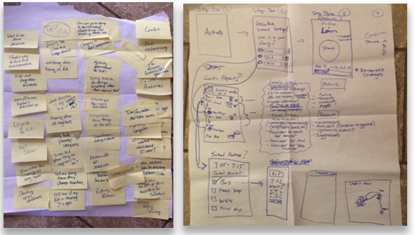Screenshots of Stickers on Board for Ideation Brainstorming