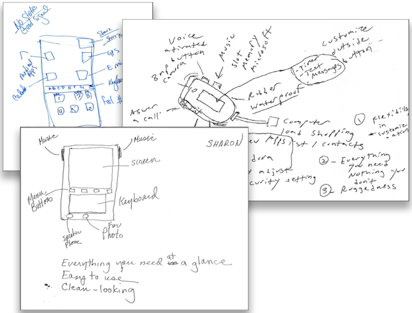 Screenshots of Participatory Design